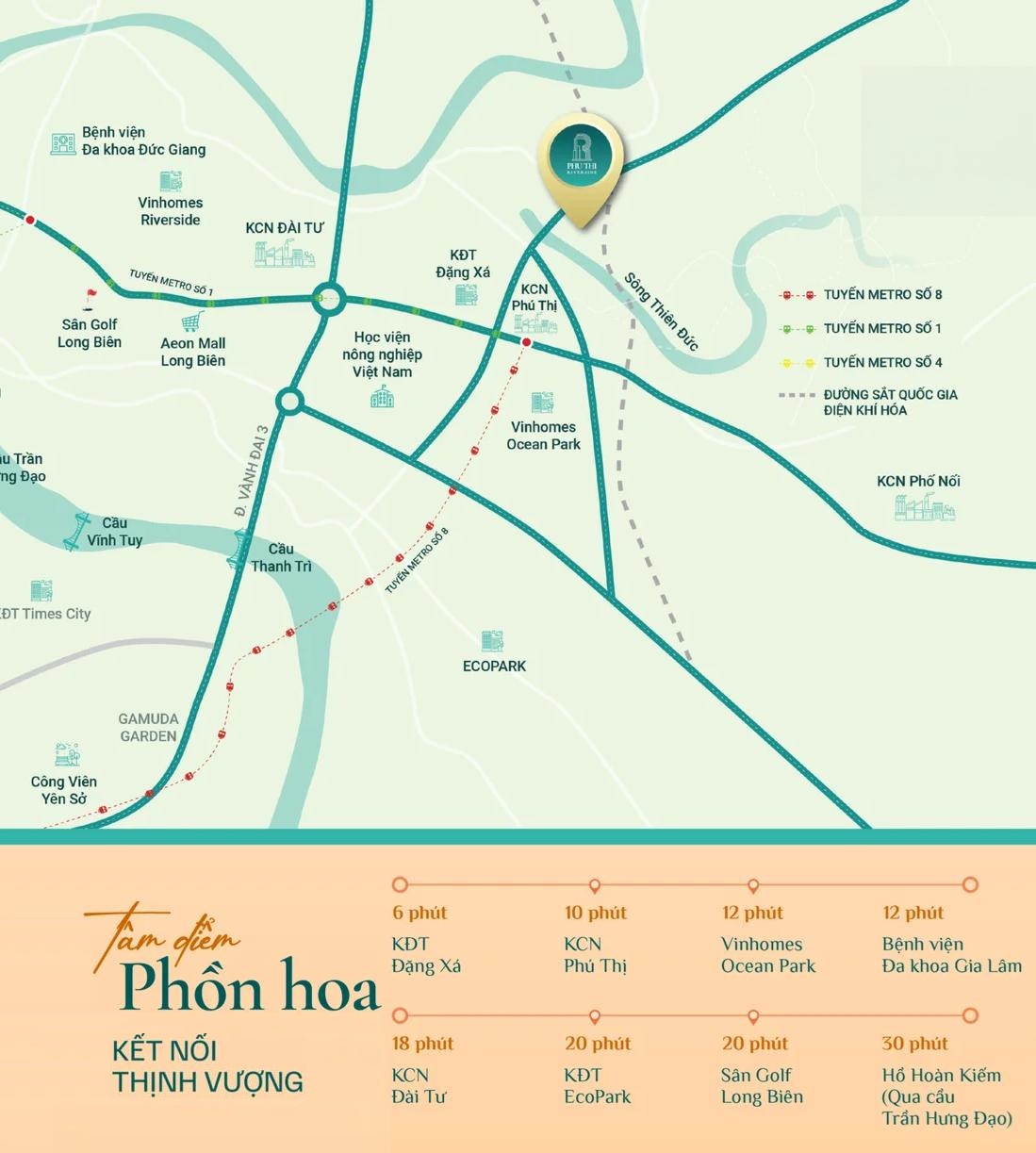Vị trí dự án Phú Thị Riverside